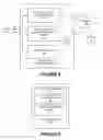 Fig. 05 - TARGETED ADVERTISING BASED ON USER AUTHENTICATION, DEMOGRAPHICS AND USER SELECTION