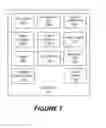 Fig. 06 - TARGETED ADVERTISING BASED ON USER AUTHENTICATION, DEMOGRAPHICS AND USER SELECTION