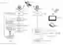 Fig. 01 - Automated query generation for televison content searching