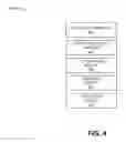 Fig. 05 - Automated query generation for televison content searching