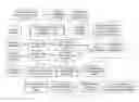 Fig. 01 - Method and apparatus for efficient, entertaining information delivery