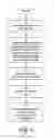 Fig. 02 - Method and apparatus for efficient, entertaining information delivery