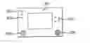 Fig. 01 - User Interface For A Communication Device