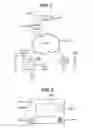 Fig. 02 - User Interface For A Communication Device