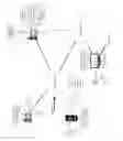Fig. 02 - System and method for analyzing and collecting internet-based video service quality information