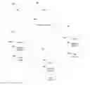Fig. 01 - Mitigating potential video traffic interference