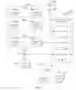 Fig. 07 - CONTEXTUAL ROLE AWARENESS