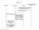 Fig. 04 - Method of managing web application policy using smart card, and web server and mobile terminal for implementing the same