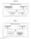 Fig. 03 - Communication system, communication device, communication method, and computer program