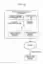 Fig. 09 - Communication system, communication device, communication method, and computer program