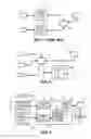 Fig. 02 - System, method and database for managing permissions to use physical devices and logical assets