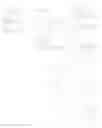 Fig. 02 - Method of Establishing Trusted Contacts With Access Rights In a Secure Communication System