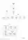 Fig. 03 - Distributed mesh network