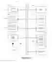 Fig. 06 - System and method for pool-based identity authentication for service access without use of stored credentials