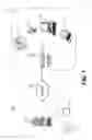 Fig. 02 - Method and apparatus for implementing security measures on network devices