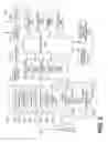 Fig. 03 - Multi-layer orientation-changing password