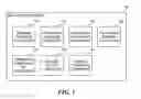 Fig. 02 - Third party initiation of communications between remote parties