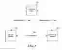 Fig. 05 - Third party initiation of communications between remote parties