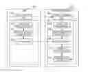 Fig. 01 - Method of controlling biometric authentication system, non-transitory, computer readable storage medium and biometric authentication system