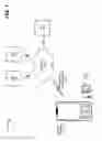 Fig. 02 - Mobile middleware for generic bootstrapping architecture