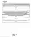 Fig. 08 - Code domain isolation