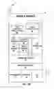 Fig. 06 - Multi-service VPN network client for mobile device