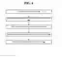 Fig. 05 - Central Administration and Abstraction of Licensed Software Features