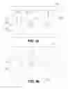 Fig. 11 - Multi-layer multi-point or randomized passwords