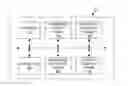 Fig. 01 - Formal analysis of the quality and conformance of information flow downgraders
