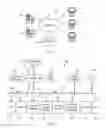 Fig. 02 - Formal analysis of the quality and conformance of information flow downgraders