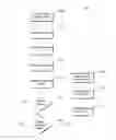 Fig. 01 - Scareware detection