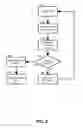 Fig. 03 - Suspicious node detection and recovery in MapReduce computing