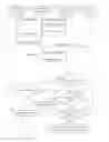 Fig. 04 - Method and arrangement for detecting fraud in telecommunication networks