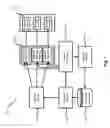 Fig. 02 - System and method for updating antivirus cache