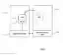 Fig. 03 - VIRTUAL MACHINE MIGRATION