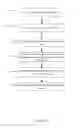 Fig. 09 - Comment plug-in for third party system