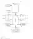 Fig. 10 - Comment plug-in for third party system