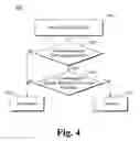 Fig. 05 - DNS-based determining whether a device is inside a network