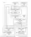 Fig. 01 - Functionality for providing de-identified data
