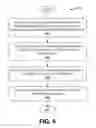 Fig. 09 - Functionality for providing de-identified data