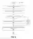 Fig. 10 - Functionality for providing de-identified data