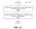 Fig. 13 - Functionality for providing de-identified data