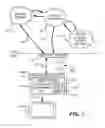 Fig. 05 - Method and apparatus for accessing content protected media streams