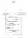 Fig. 04 - METHOD OF PROVIDING CUSTOMIZED SERVICE WITH PRIVACY SECURITY
