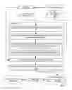 Fig. 04 - Acquiring access to a token controlled system resource