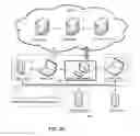 Fig. 06 - Interoperable systems and methods for peer-to-peer service orchestration