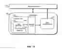 Fig. 22 - Interoperable systems and methods for peer-to-peer service orchestration
