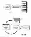 Fig. 28 - Interoperable systems and methods for peer-to-peer service orchestration