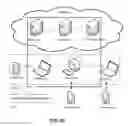 Fig. 05 - Interoperable Systems and Methods for Peer-to-Peer Service Orchestration