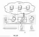 Fig. 06 - Interoperable Systems and Methods for Peer-to-Peer Service Orchestration